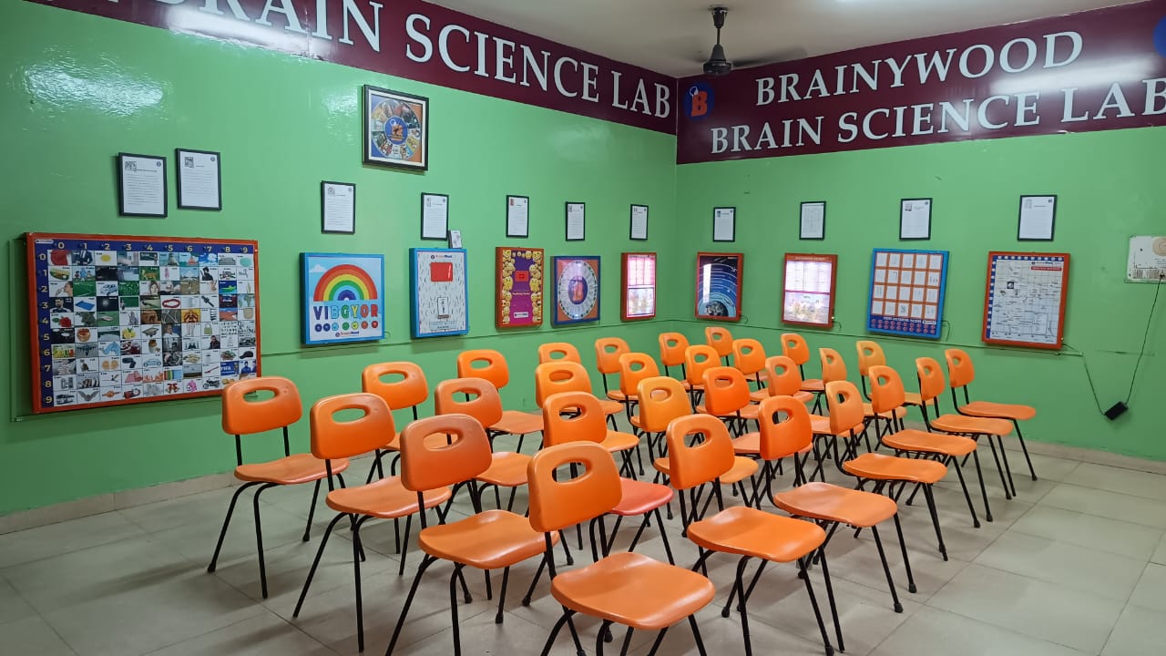 Vinod Sharma's Brain Science Lab